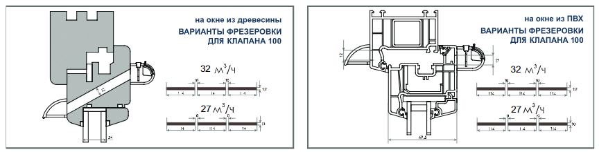 Оконный приточный клапан VENTEC VT 100 
